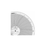 GRAPHIC CONTROLS Circular Paper Chart: American Meter