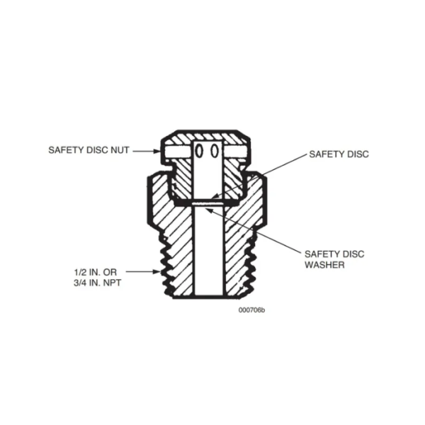 ANSUL-Header-Safety-3-4-In.-NPT-Threads-Starlink.