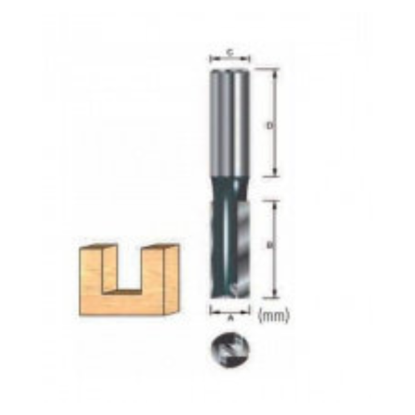 Makita-Accessories-Router-Bits-Starlink